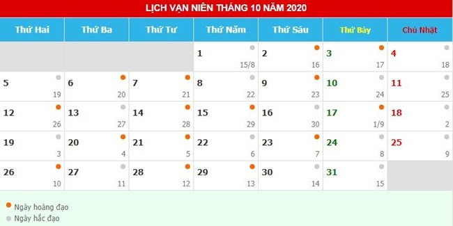 Lịch xem ngày đẹp để chuyển nhà tháng 10 năm 2020